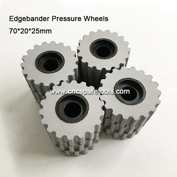 Edgebander Pressure Rollers Gear Wheels for BIESSE IMA HOMAG SCM Brandt Edgebanding Machines