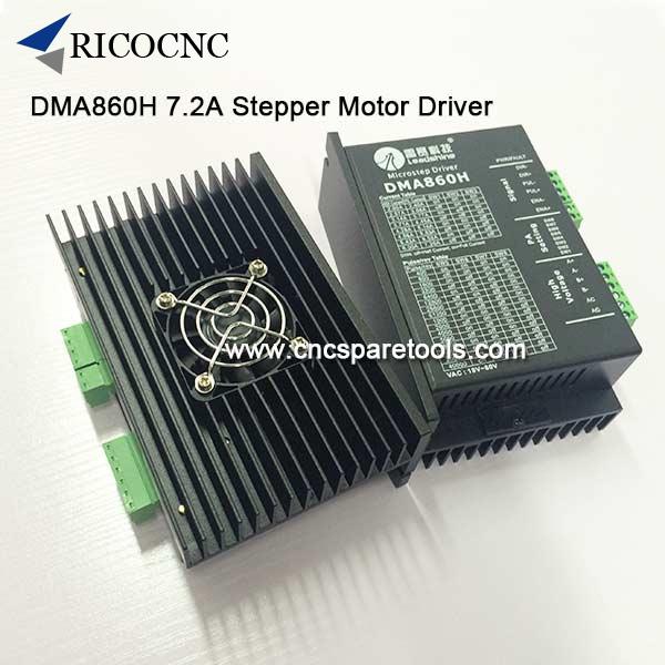 MA860H step driver