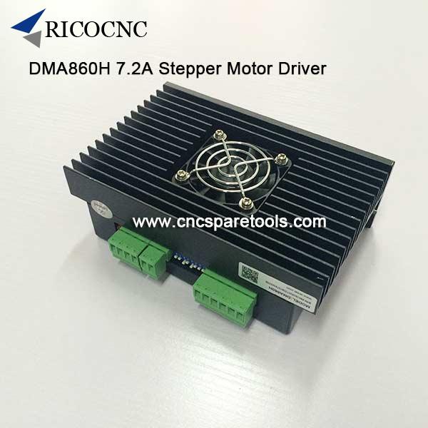 dma860h cnc driver