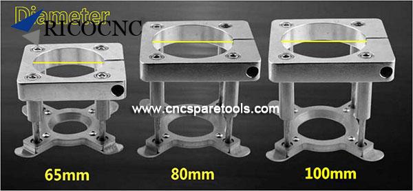 cnc spindle plates