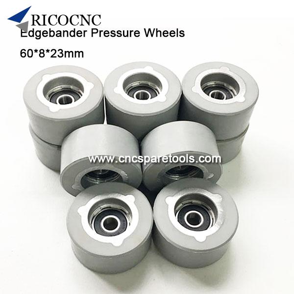 edgeband pressure rollers