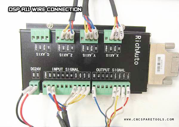 How to rewire control system into A11E/S controller?