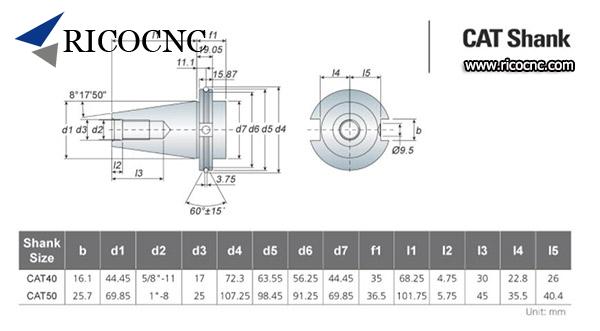 CAT40 toolholder size dimension drawings