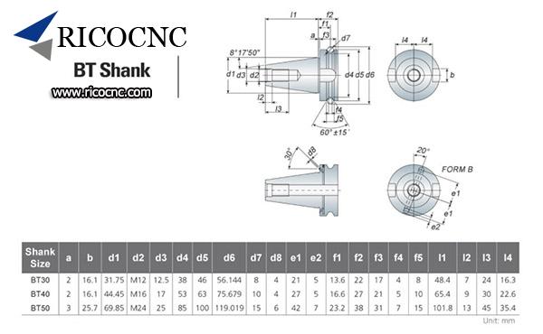 BT40 toolholder size dimension drawings