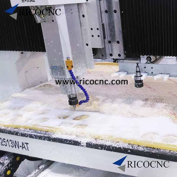 CNC acrylic signs cutting