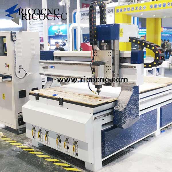 CNC router